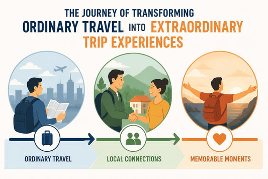 Trip Experiences: Creating Unforgettable Travel Memories